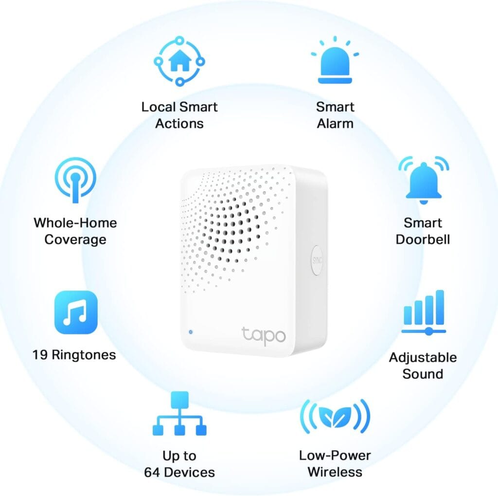 smart hub