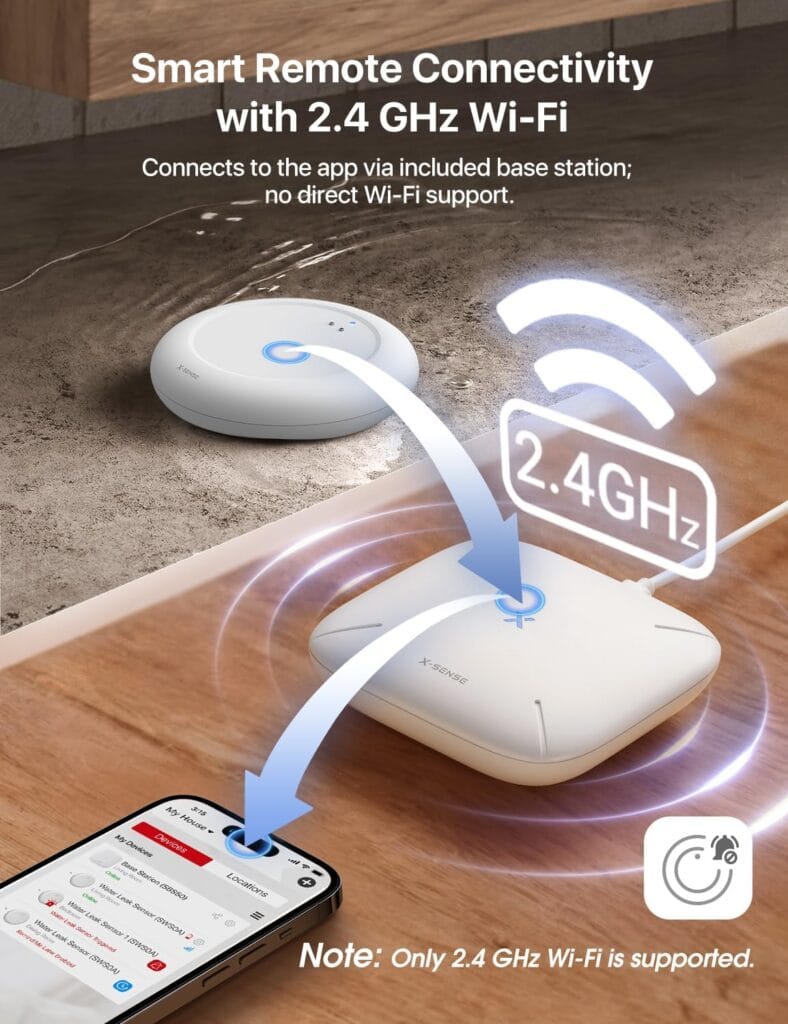 water detector