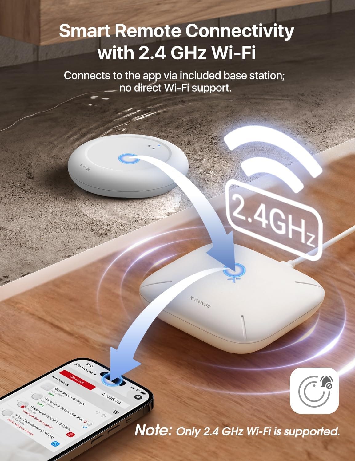 water detector